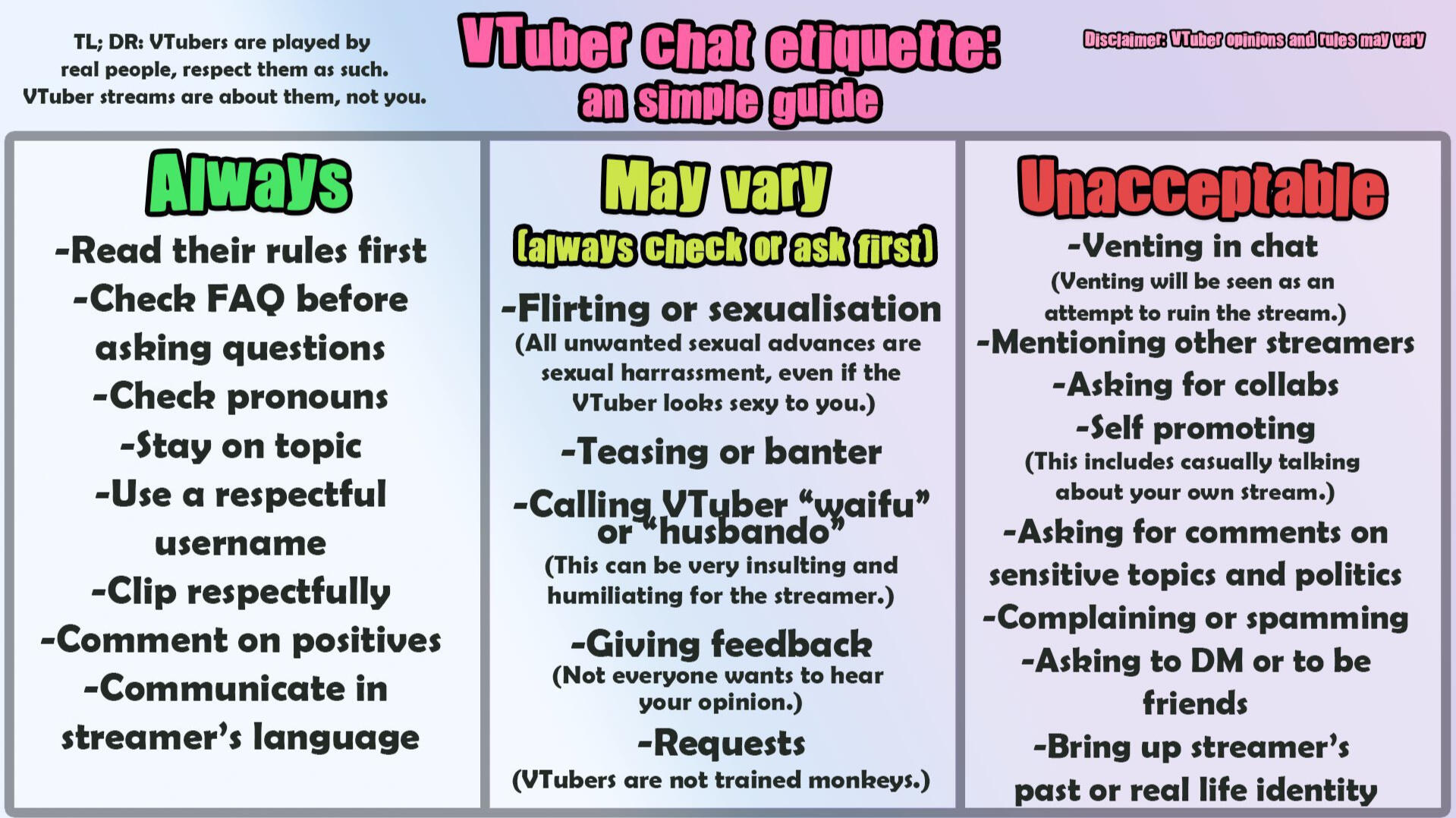 Chat Etiquette Chat Etiquette
